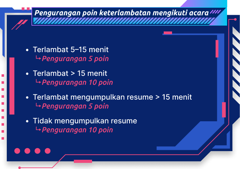 Pengurangan poin keterlambatan mengikuti acara